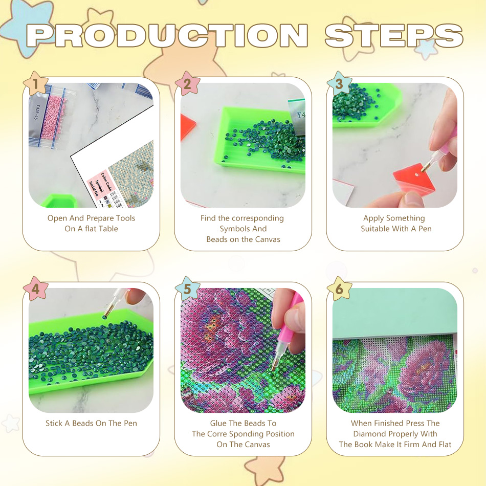 CHENISTORY Tiger Diamond Paint - Embroidery Ideas For Bags recension och pris